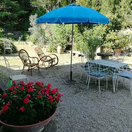Apartman La Casa Di Celestino